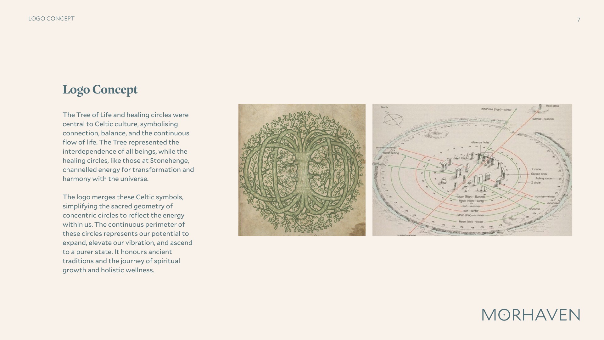 Morhaven logo concept research based on Celtic circles and the Tree of Life