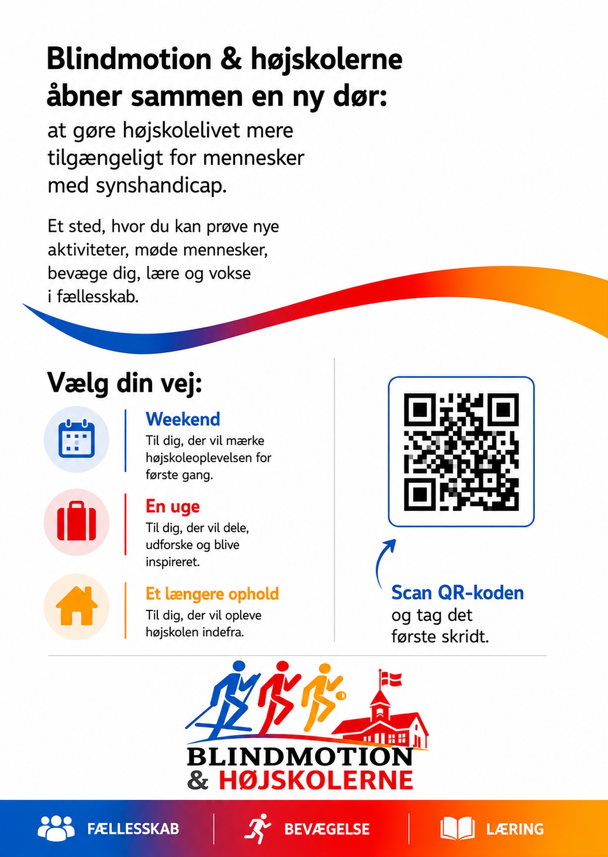 Blindmotion på Højskole information postcard back